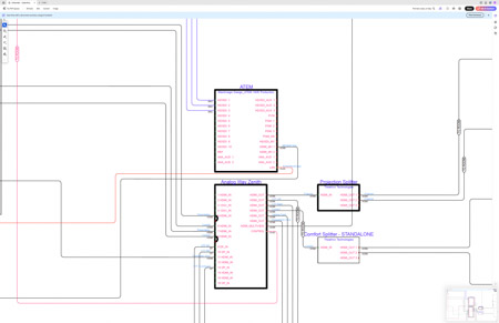 LUX Technical Technical Design Cabling